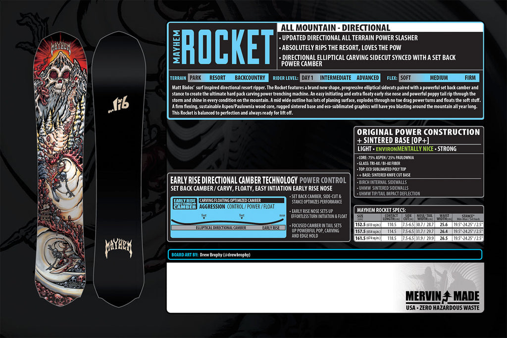 25/26 MAYHEM ROCKET 157.5