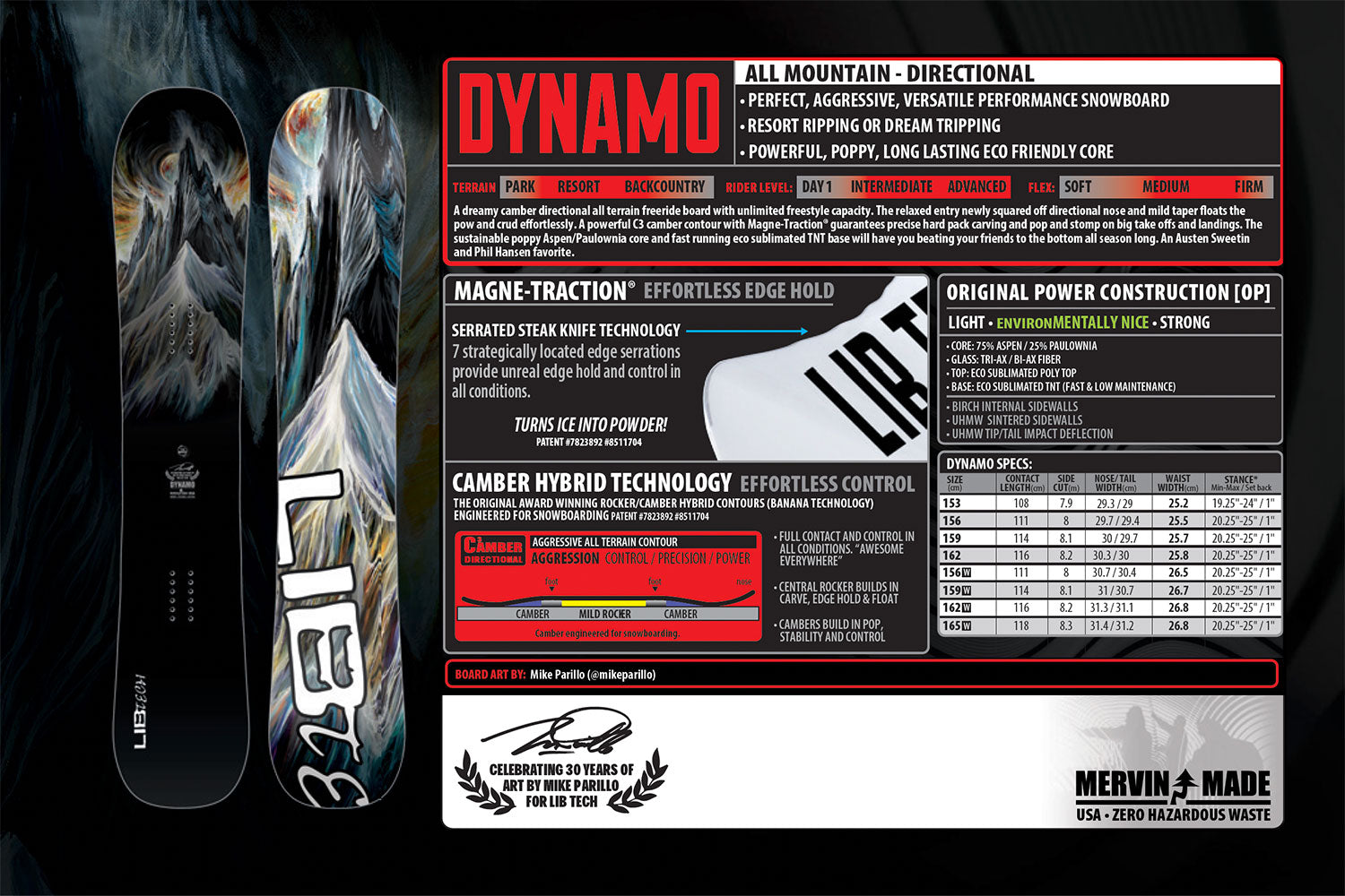 26-DYNAMO-1.jpg?v=1737794176