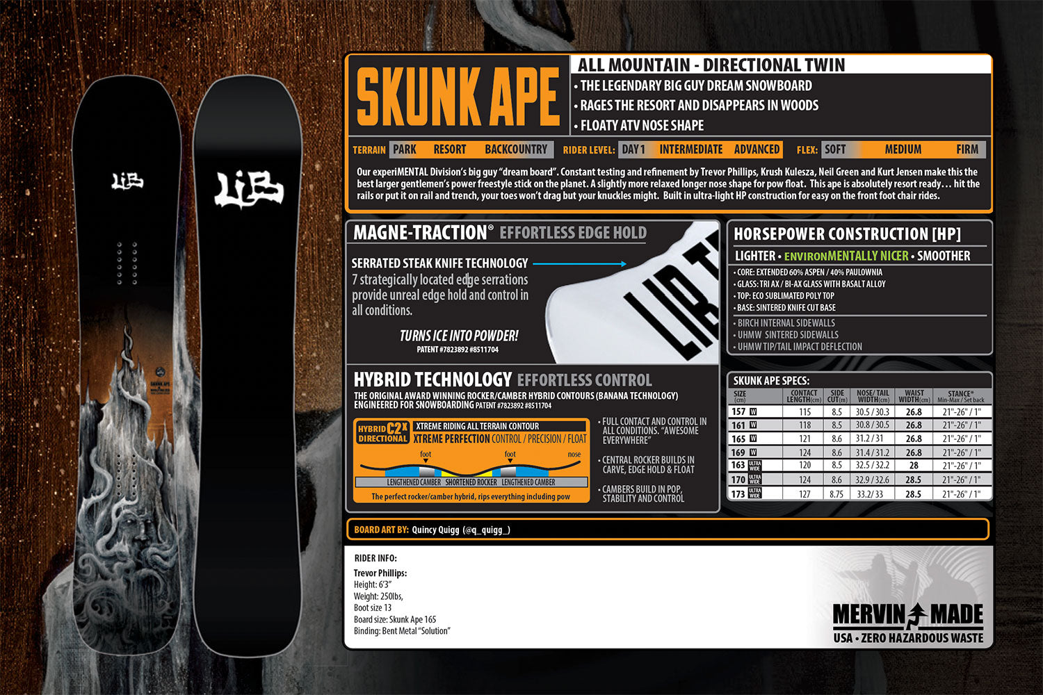【史上最も激安】 LIB リブテック skunk APEⅡ 173uw（SKUNK APE CAMBER | LIBTECH 165cm以上
