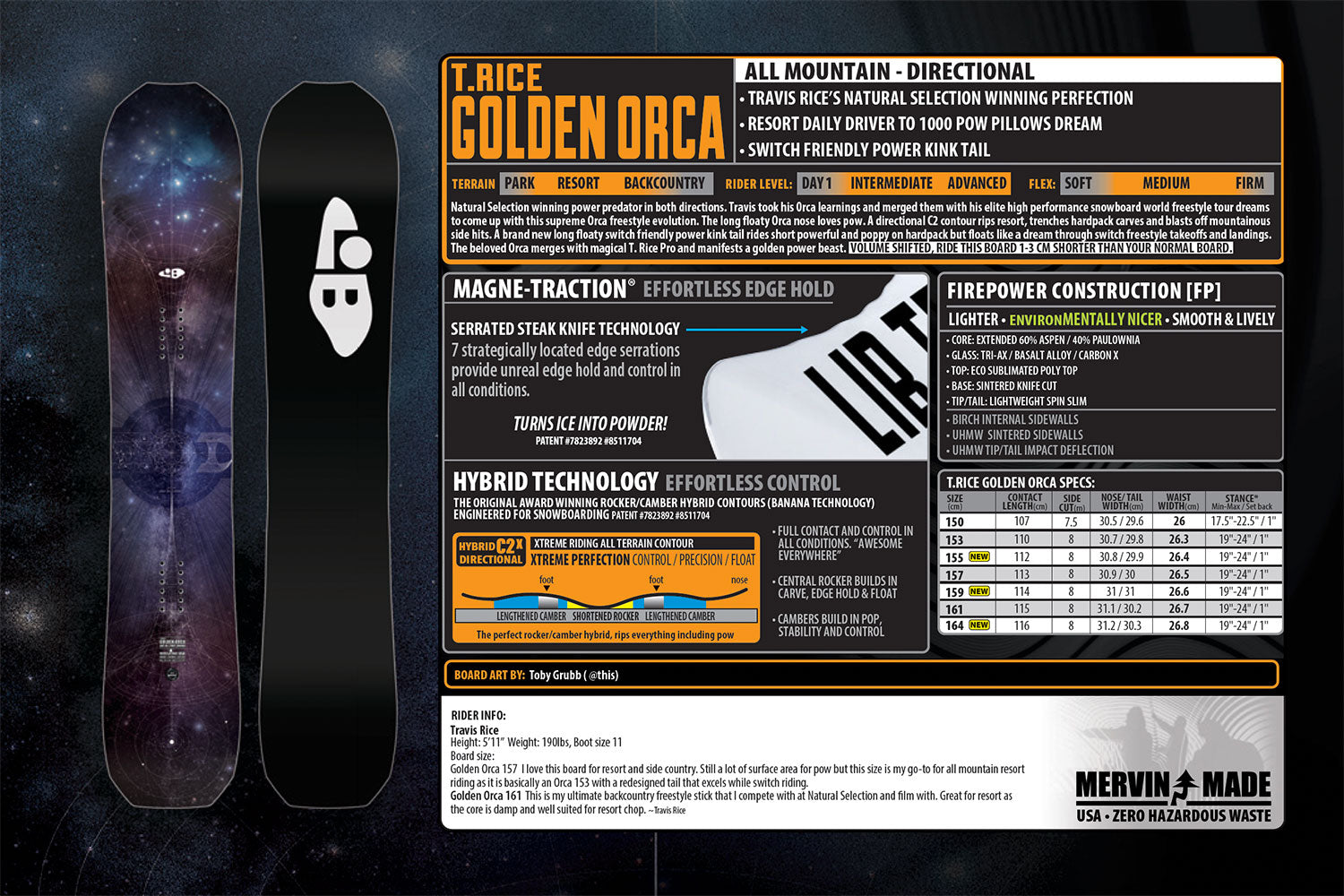 24-25 LIB TECH GOLDEN ORCA（リブテック・ゴールデン・オルカ