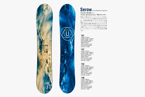 26/27 SEROW 161