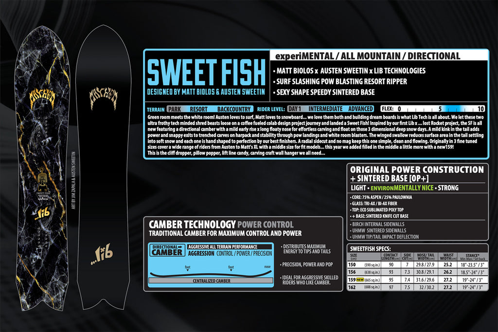 26/27 SWEET FISH - styrus