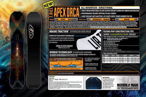 T.RICE APEX ORCA 2024/25