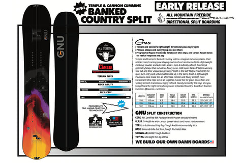 BANKED COUNTRY SPLIT 2022/23 - 159